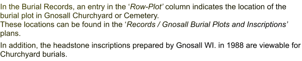 In the Burial Records, an entry in the ‘Row-Plot’ column indicates the location of the burial plot in Gnosall Churchyard or Cemetery. These locations can be found in the ‘Records / Gnosall Burial Plots and Inscriptions’ plans. In addition, the headstone inscriptions prepared by Gnosall WI. in 1988 are viewable for Churchyard burials.
